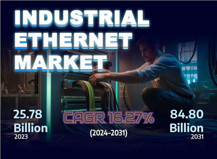 Industrial Ethernet Market Future Demands, Regional Developments and Industry Competitive Landscape Analysis 2031