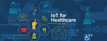 IoT in Healthcare Growth Trends: A USD 184 Billion Industry by 2034