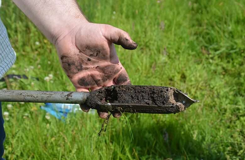 Soil Sampling: Understanding Its Importance and Best Practices