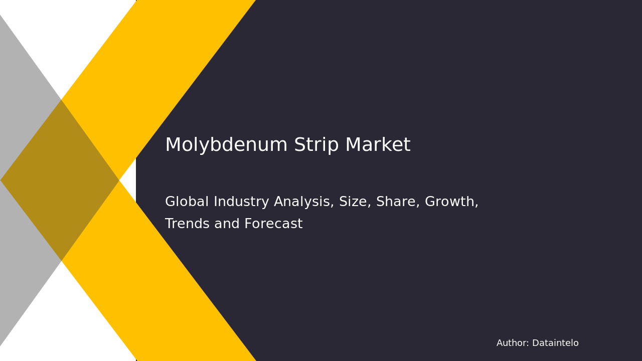 Molybdenum Strip Market Research: Emerging Trends & Forecast 2032