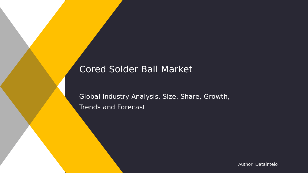 Market Insights: Cored Solder Ball Industry Report 2032