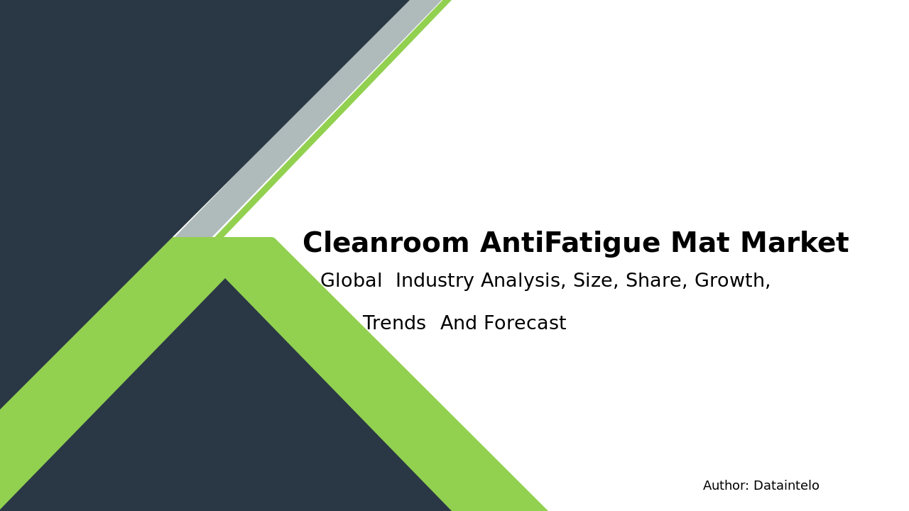 Future Outlook of Cleanroom Anti-Fatigue Mats Market 2032