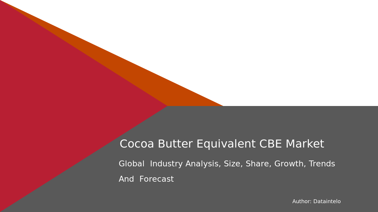 Market Analysis: Cocoa Butter Equivalent Size and Share Trends 2032