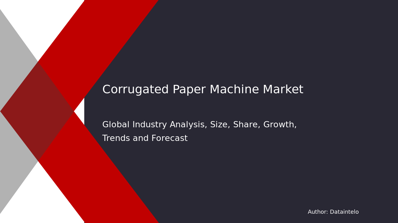 Size and Growth Forecast for Corrugated Paper Machine Market by 2032