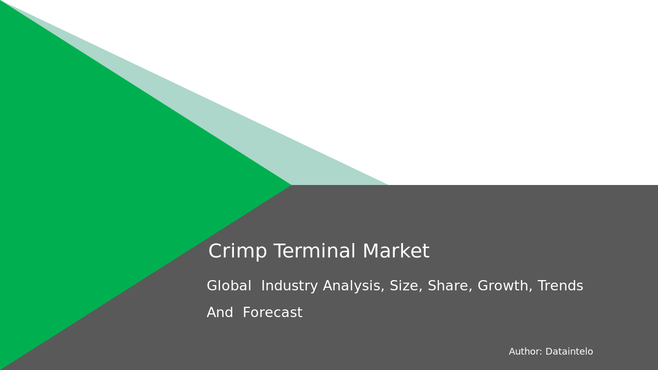 Crimp Terminal Market Dynamics: Insights, Trends, and Forecast