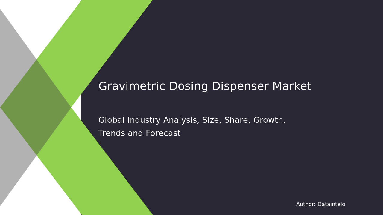 Comprehensive Market Forecast for Gravimetric Dosing Dispenser 2032