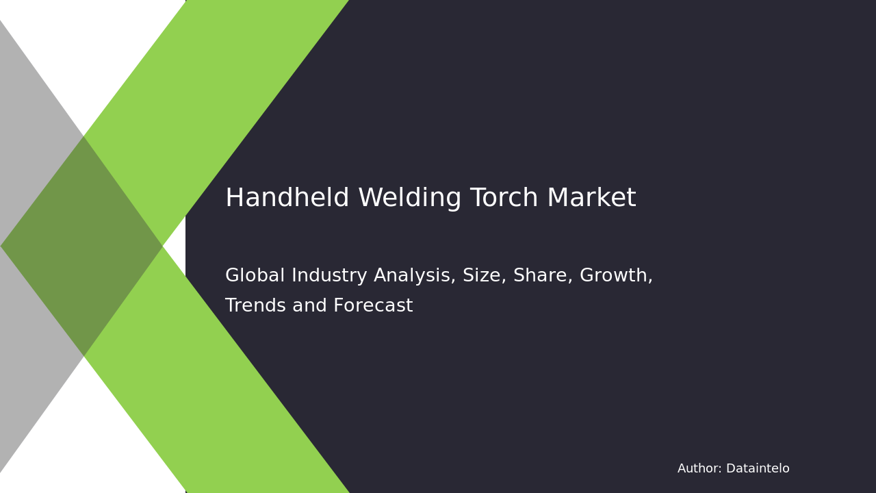 2032 Market Insights for Handheld Welding Torch Industry