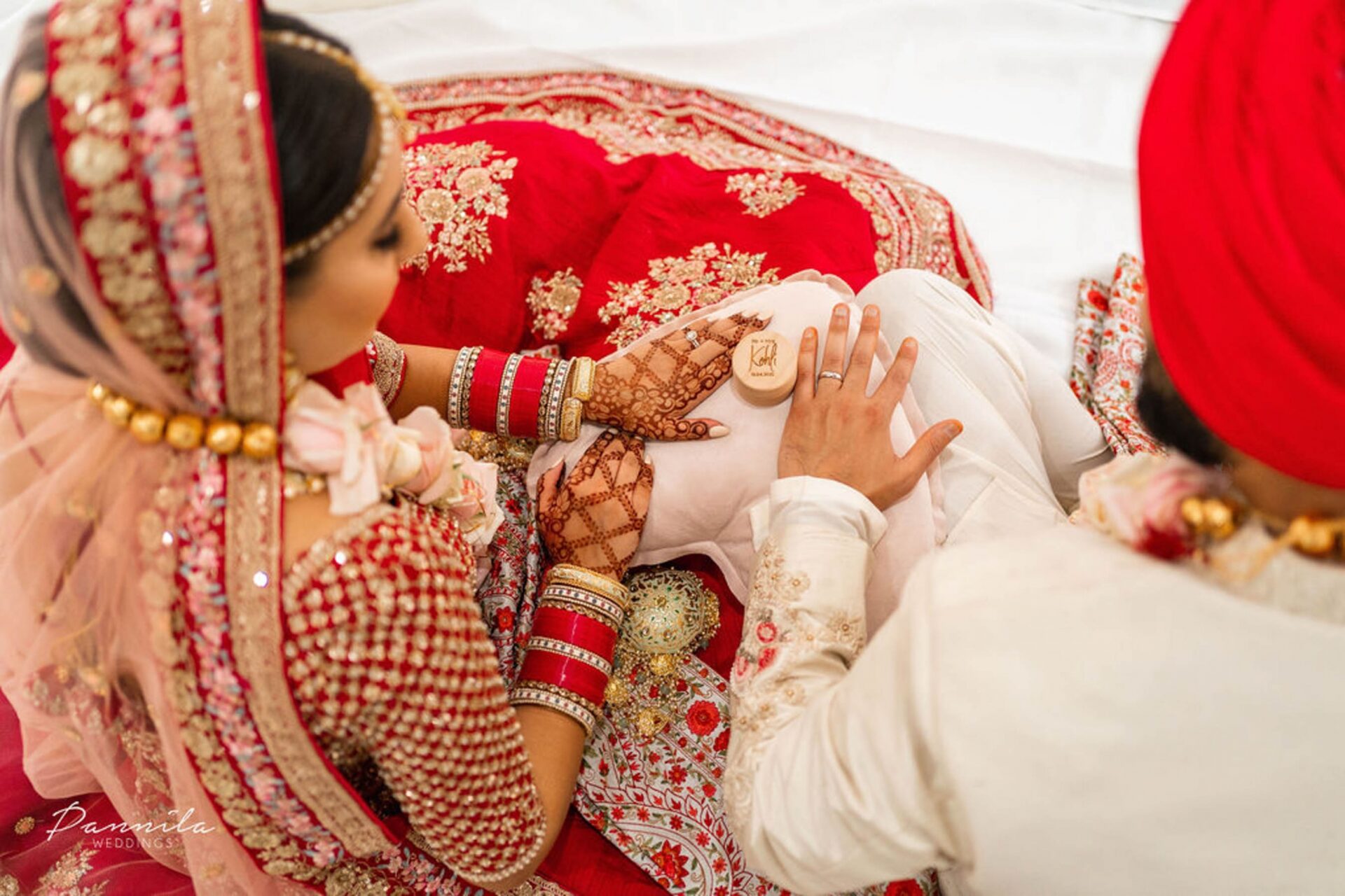 Journey to find a Male Sikh Marriage partner in Canada