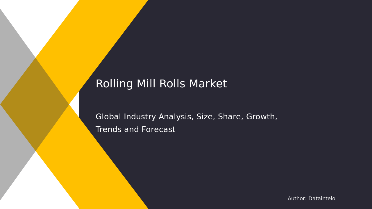 Rolling Mill Rolls Market: Industry Shifts and Market Trends Analysis