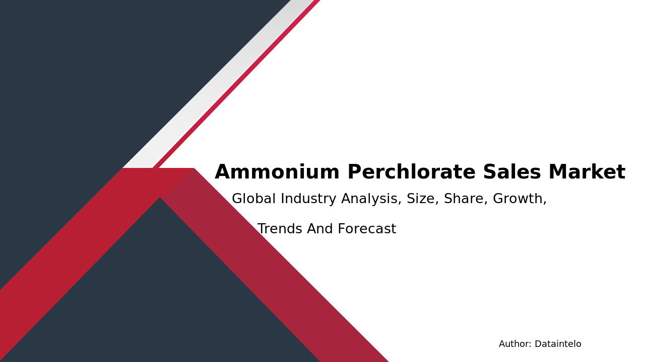 Ammonium Perchlorate Market Outlook: Key Developments & Future Scope