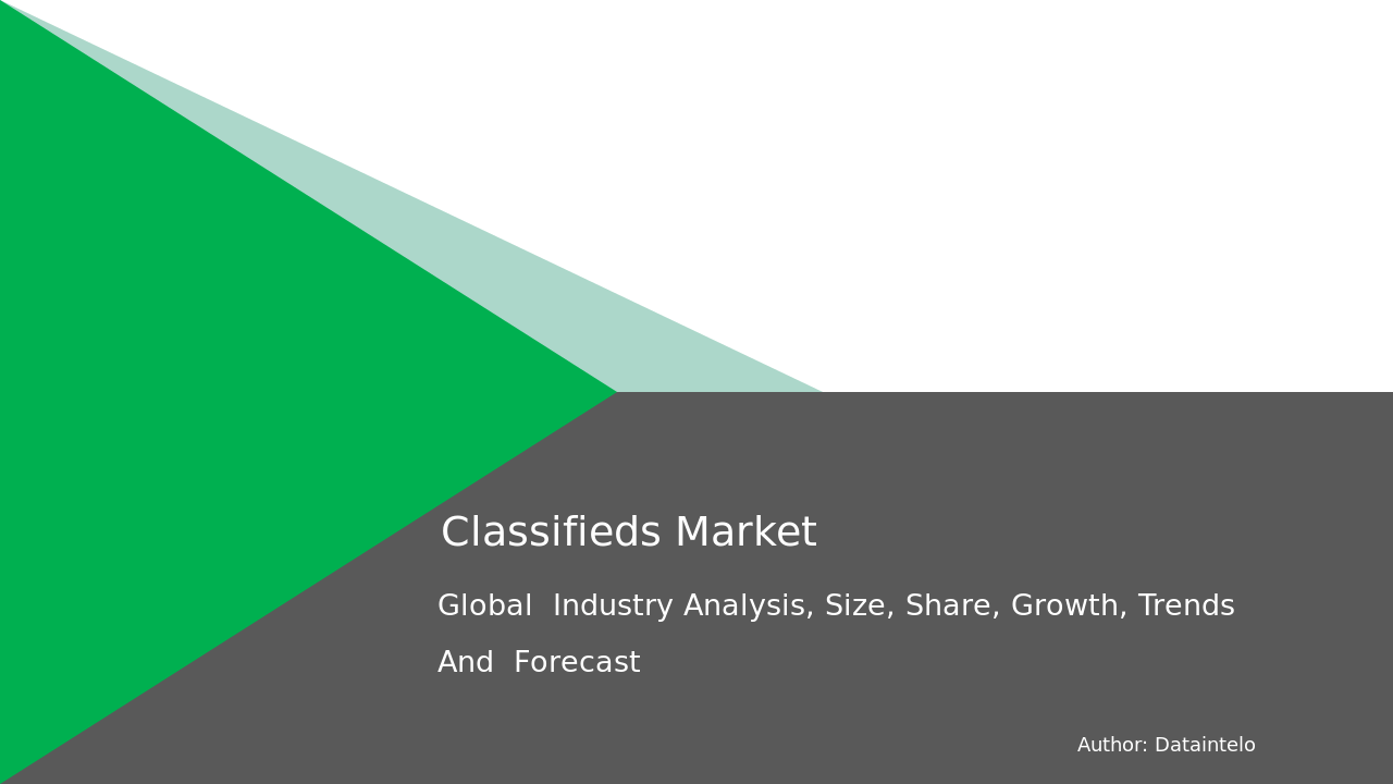 Key Drivers of Classifieds Market with 9.5% CAGR Growth to 2032