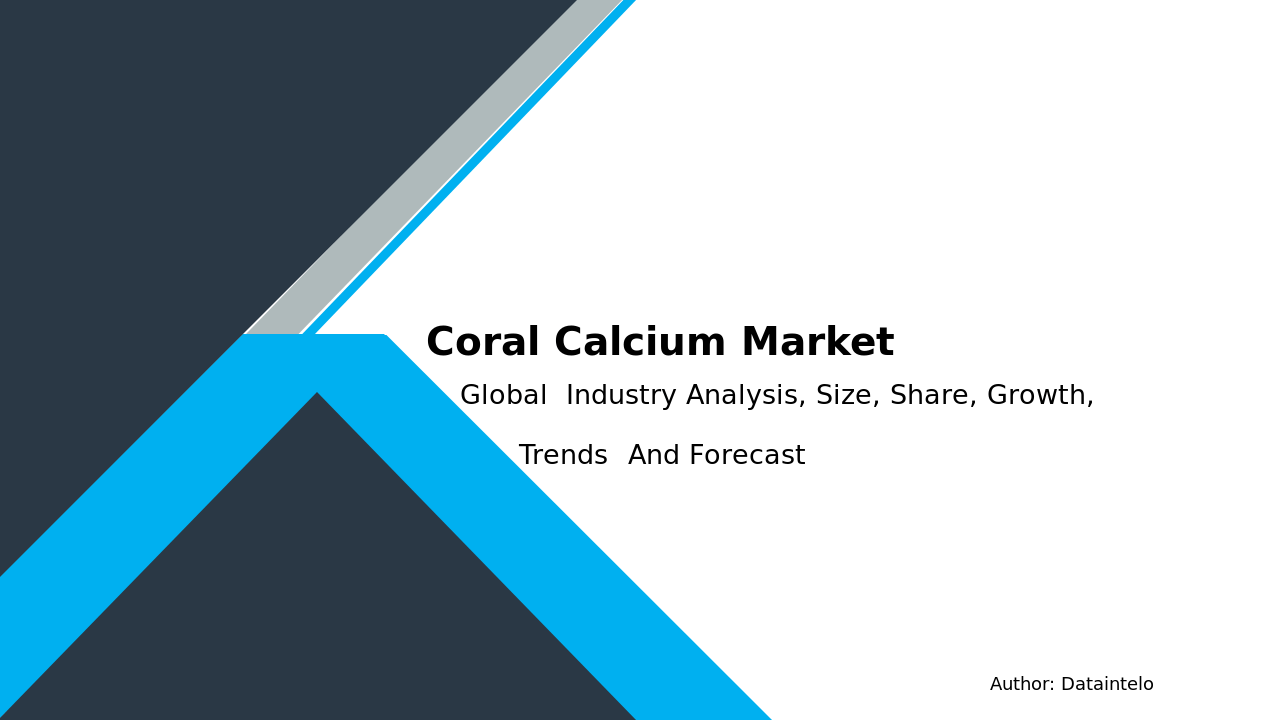 Coral Calcium Market Insights and Revenue Projections (6.5% CAGR)