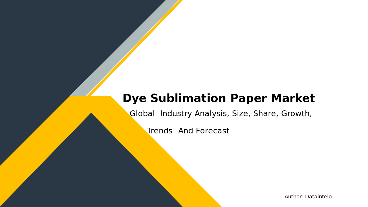 Dye Sublimation Paper Market Growth Trends and 8.5% CAGR Analysis 2032