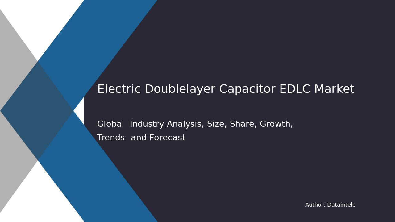 EDLC Market Revenue, Growth Rate, and Trends with 14.1% CAGR to 2032