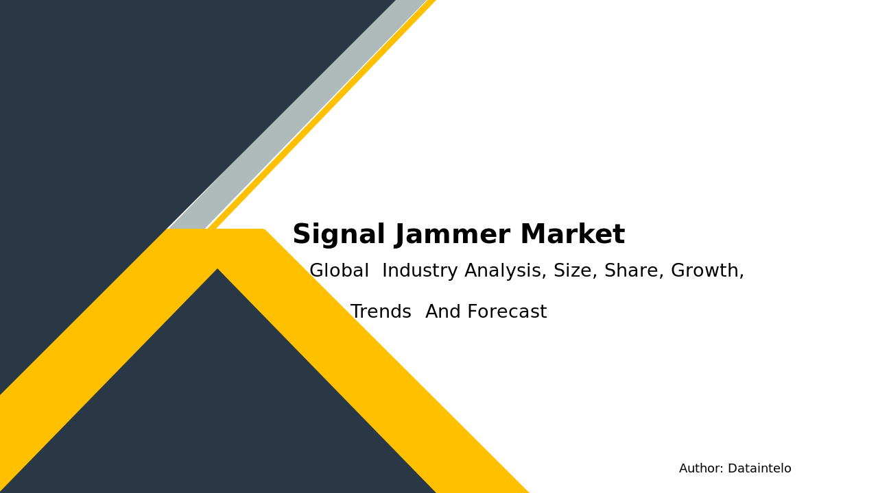 Signal Jammer Market Trends Growth and Insights 2032