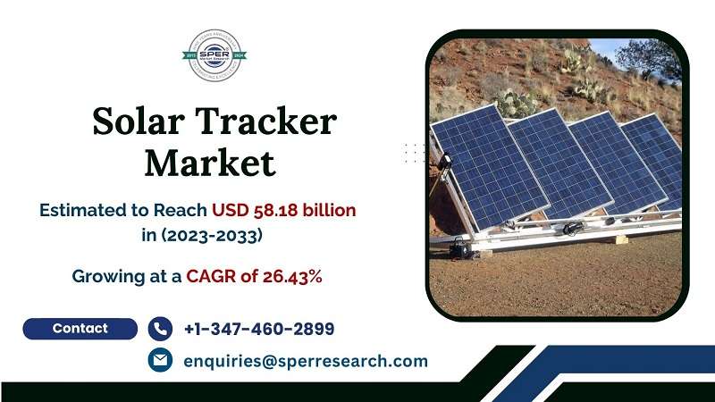 Solar Tracker Market Share and Size, Rising Trends, Revenue, Growth Drivers, Key Manufacturers, Challenges, Opportunities and Forecast Analysis 2033: SPER Market Research