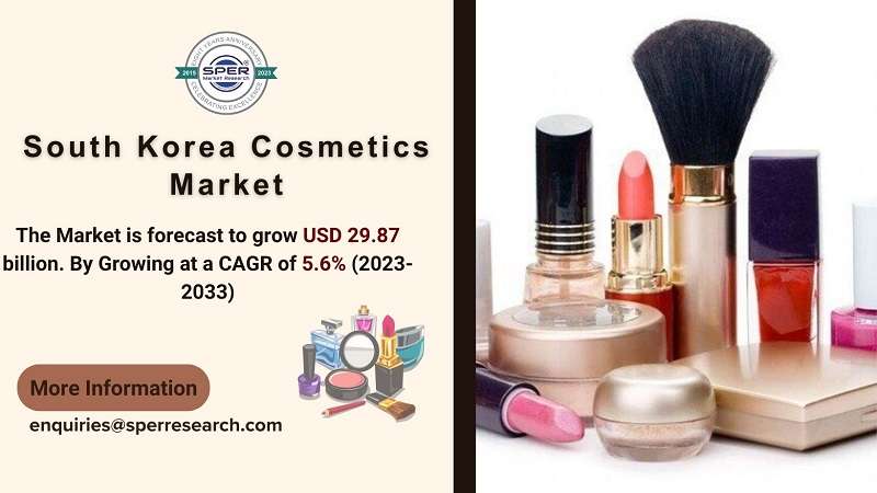 South Korea Skin Care Products Market Trends, Revenue, Scope, Challenges, Future Opportunities and Forecast Analysis till 2033: SPER Market Research