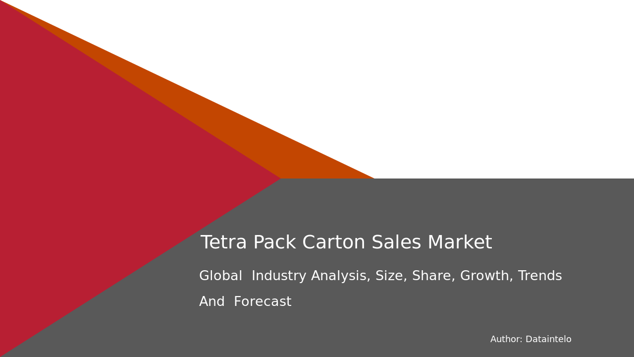 4.2% CAGR for Tetra Pack Carton Market: Size & Trends 2032