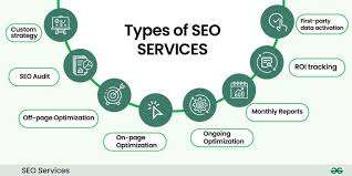 SEO Service: Improve Your Website Ranking